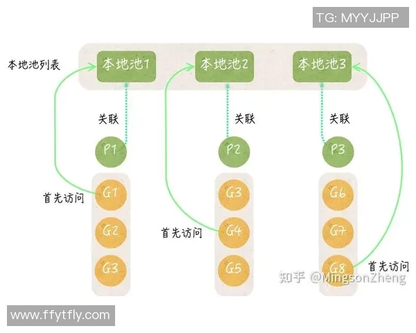 深入分析杭州排球队防反战术的独特魅力与实战应用