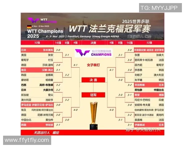 乒乓球比赛经验排行榜揭晓北京乒乓球队荣获第三名佳绩