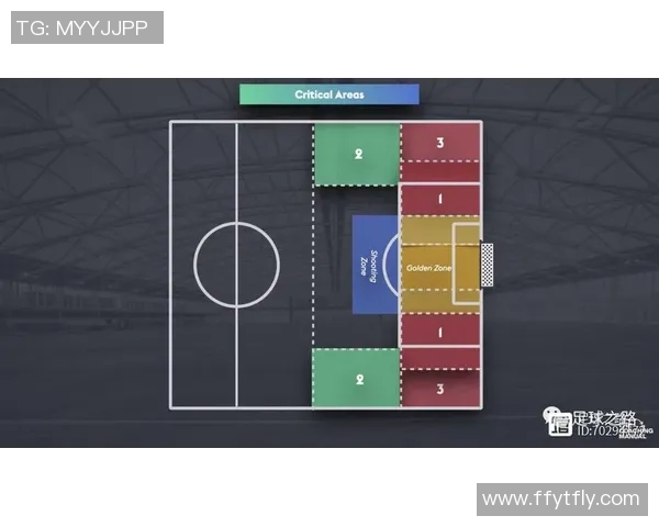 成都足球队区域防守体系解析与战术应用探讨